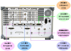 深度解析AV3629D微波矢量網(wǎng)絡(luò)分析儀 性能、采購與維護指南
