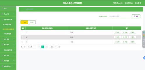 基于SpringBoot與Vue的精品水果線上銷售系統 賦能北京信息系統集成服務新典范